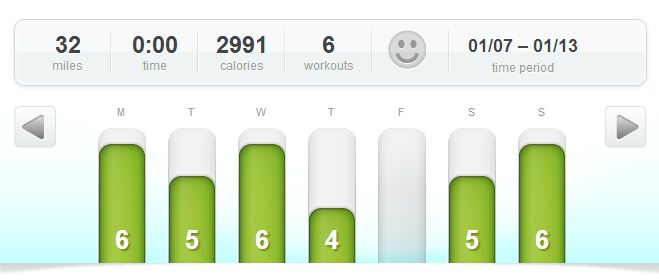 (image via my dailymile account)