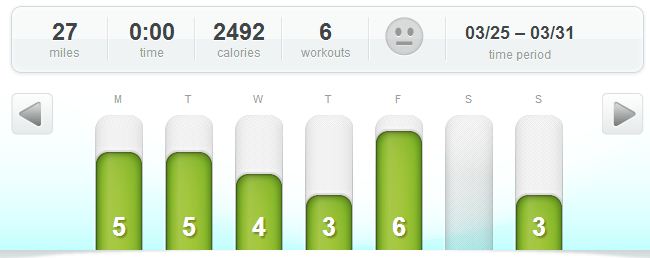 march running recap - 1000 miles