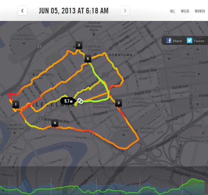 We were going to run around Browns Stadium but they were filming Captain America and I guess they didn't want any extras running in the background.