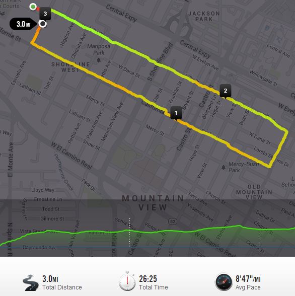 Running with Melgar meant our fastest vacation run!