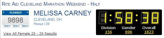 A surprise - under 2 hrs!