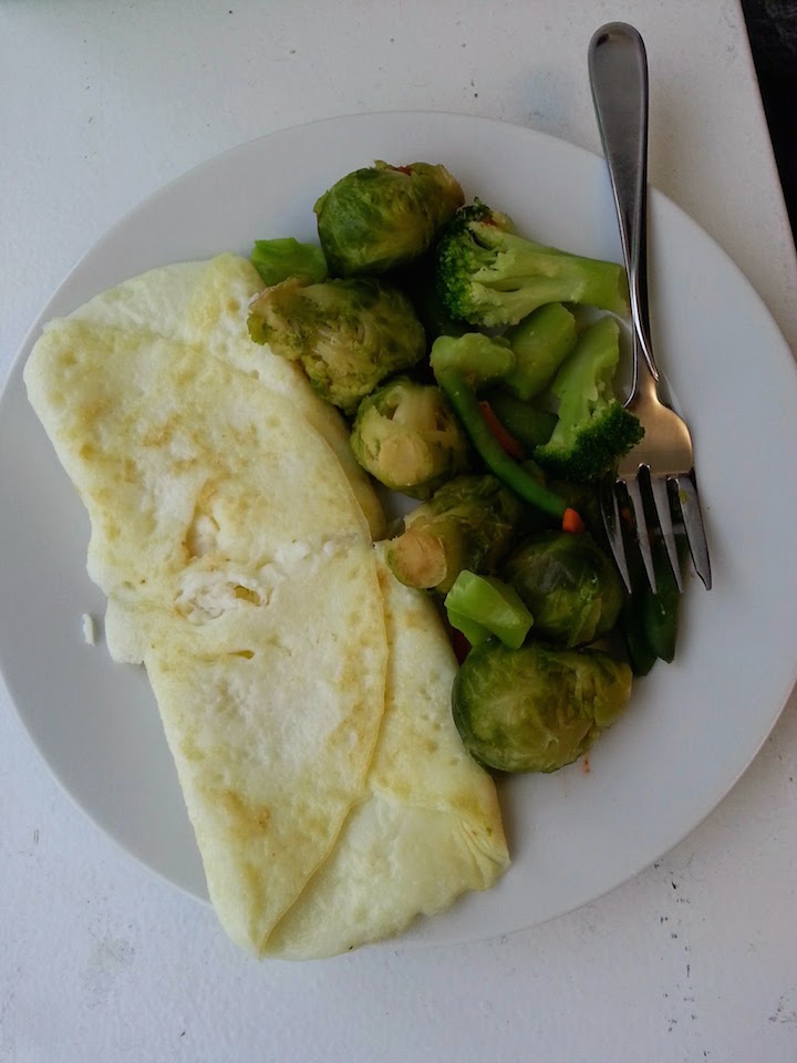 my typical work breakfast