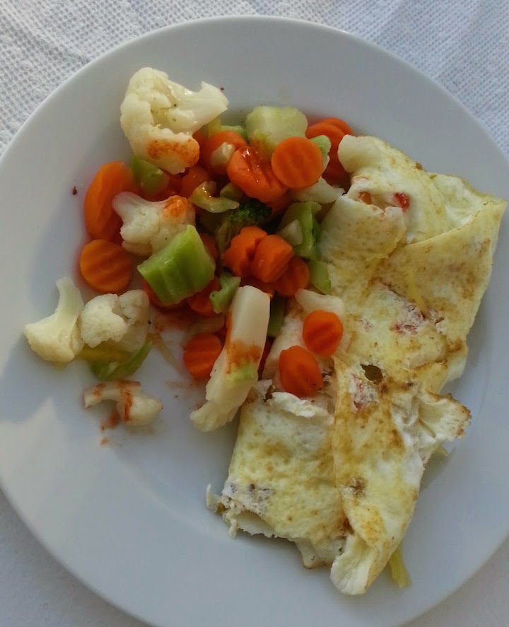 For those of you that have read my other WIAW posts, this may look familiar ...