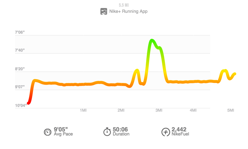 Screen Shot 2015-03-01 at 4.50.23 PM