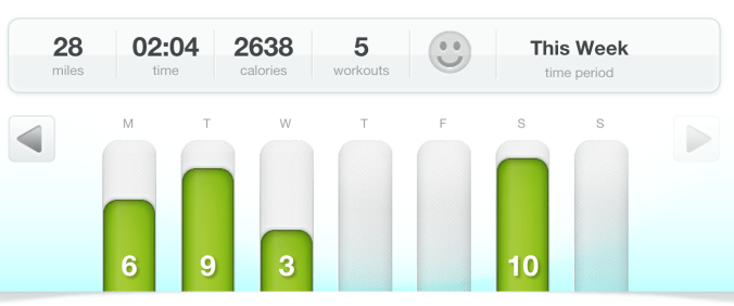 follow me on dailymile as @missaruns! 