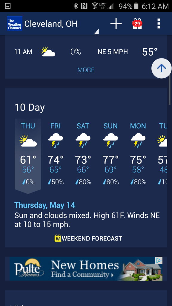 Our Wed. run was 39 degrees. Sunday (race day) was forecast to be 77)